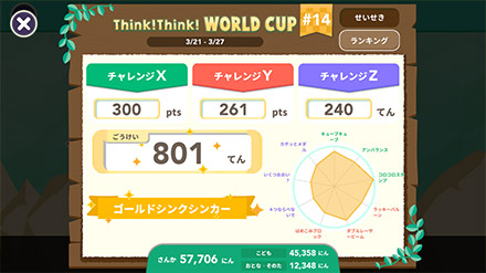 オリンピコ