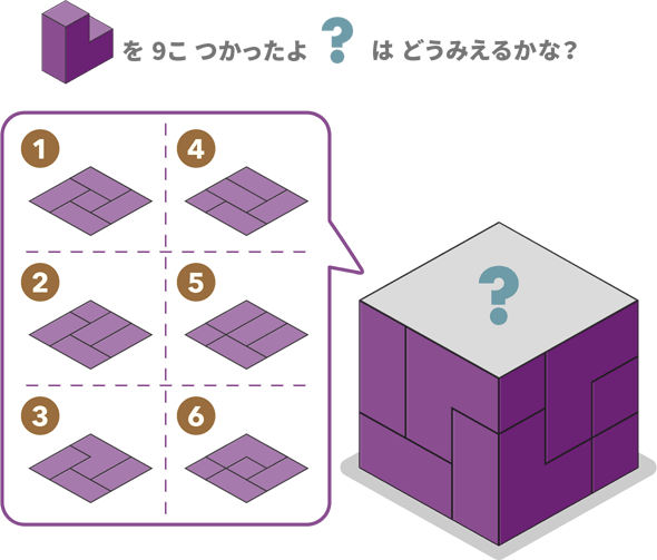 ちょうせんのほし「アトラニアス」ってどんな惑星？