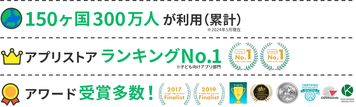 世界的人気コンテンツによる、ファミリー層の集客拡大
