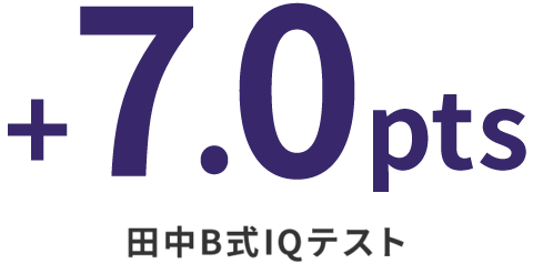 +7.0pts